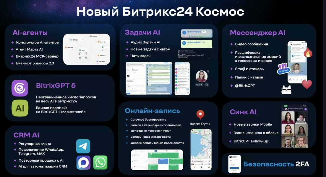 Все изображения в данной статье — скриншоты с онлайн-презентации.