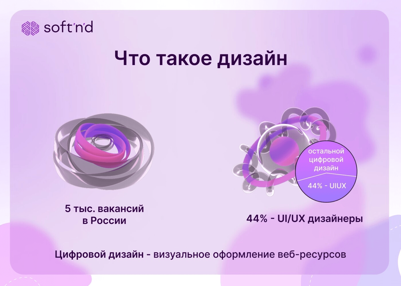 Анатольевич Олег , отзывы — TenChat