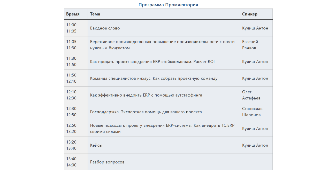Программа мероприятия