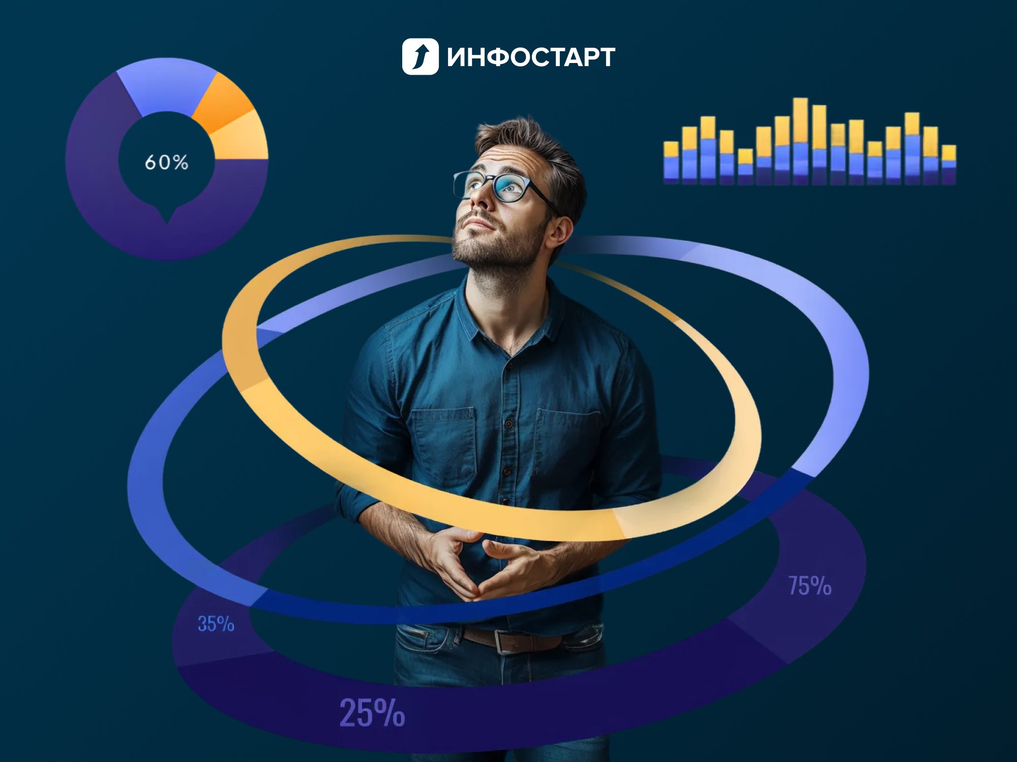 Большой опрос Инфостарта