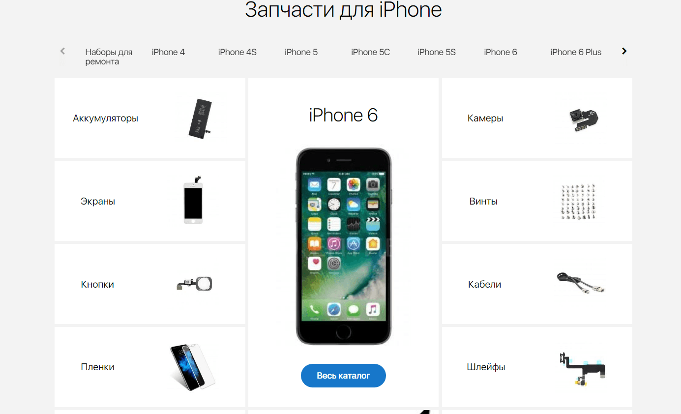 Интернет - магазин запчастей iPhone ЕПТИБЕЙ – кейс