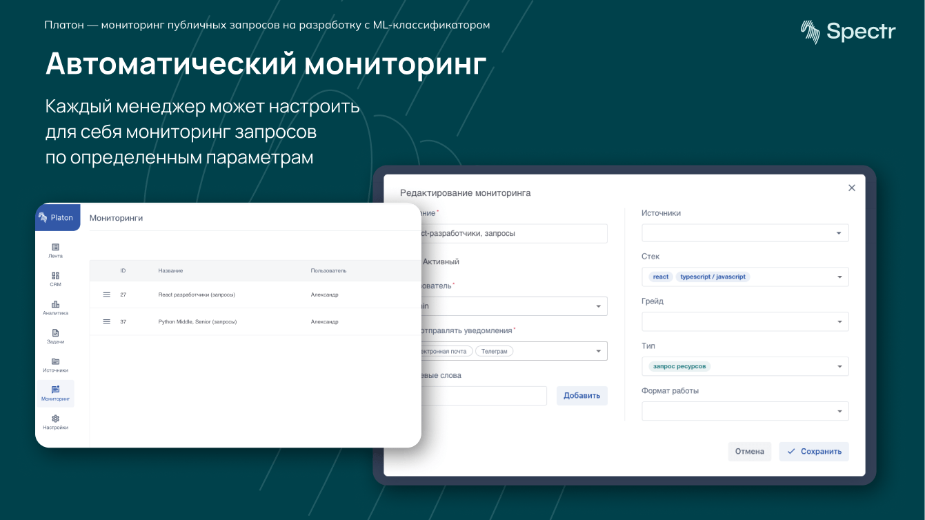 Автоматизация отслеживания заявок. Отслеживание активности в интернете. Платон сервис. Уведомление об отслеживании телеграм.