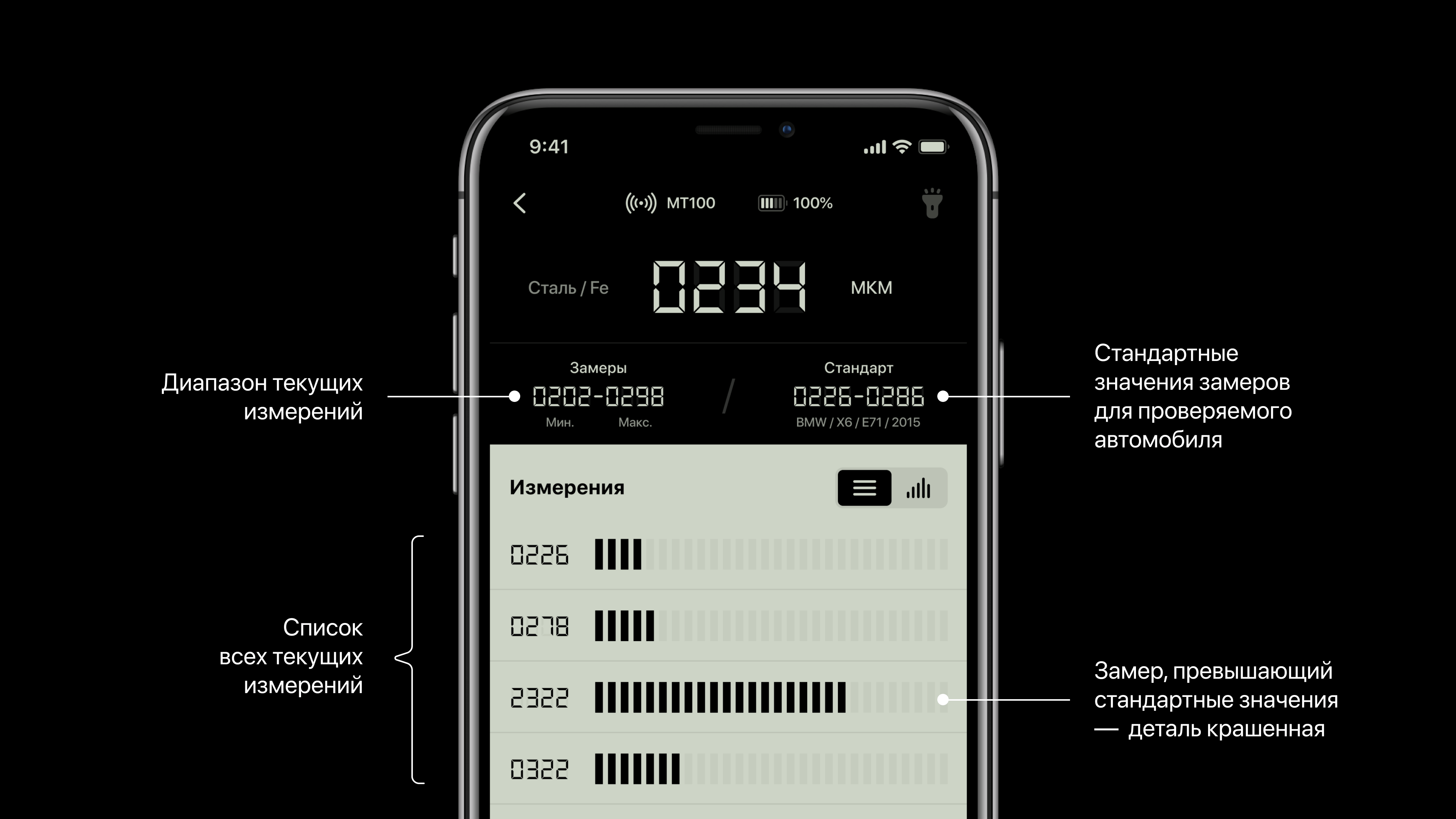 MyTester - мобильное приложение для прибора замеряющего ЛКП – кейс