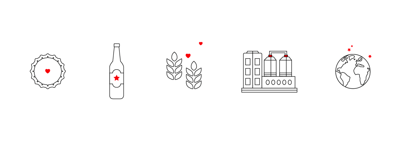 Корпоративный веб-сайт HEINEKEN