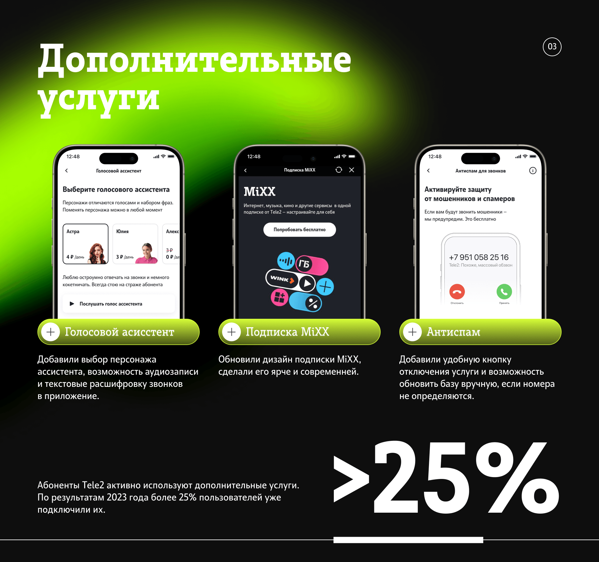 Поставить запрет на подписки на Теле2