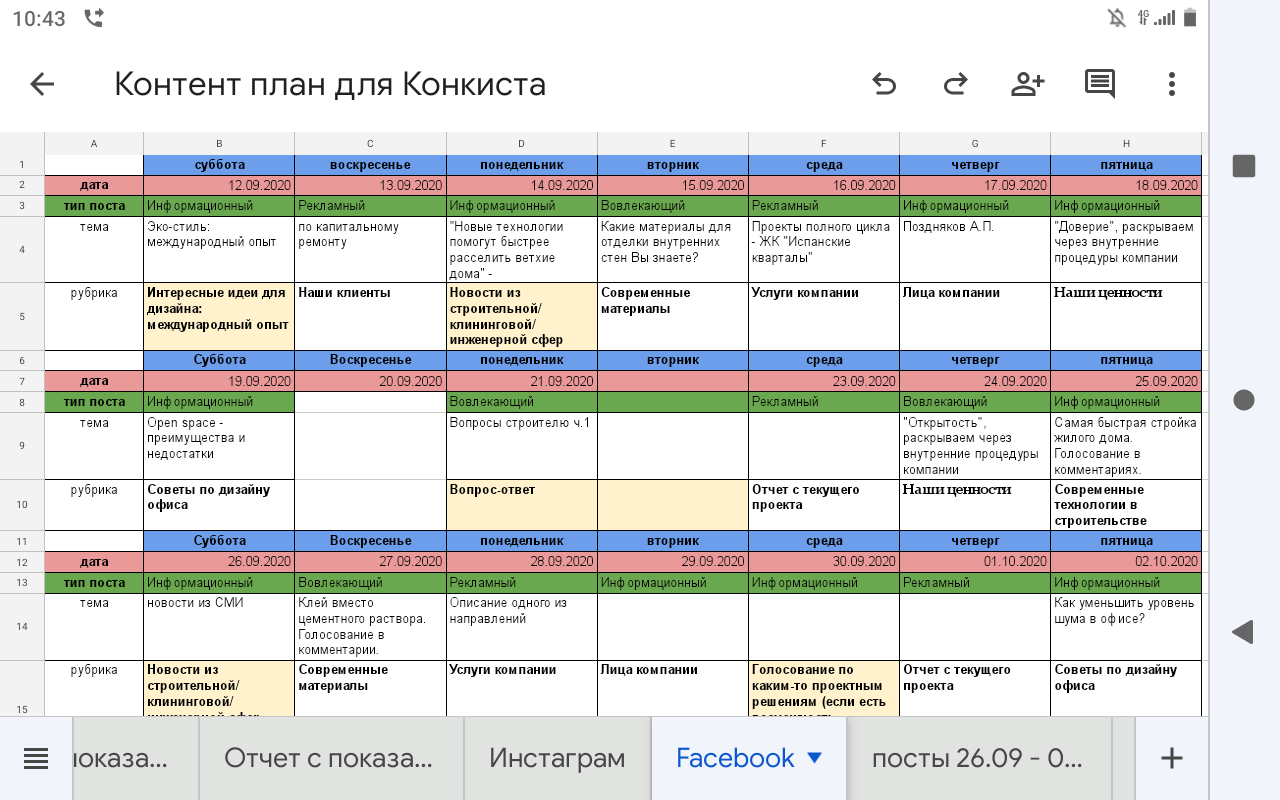 Разработка контент плана стоимость