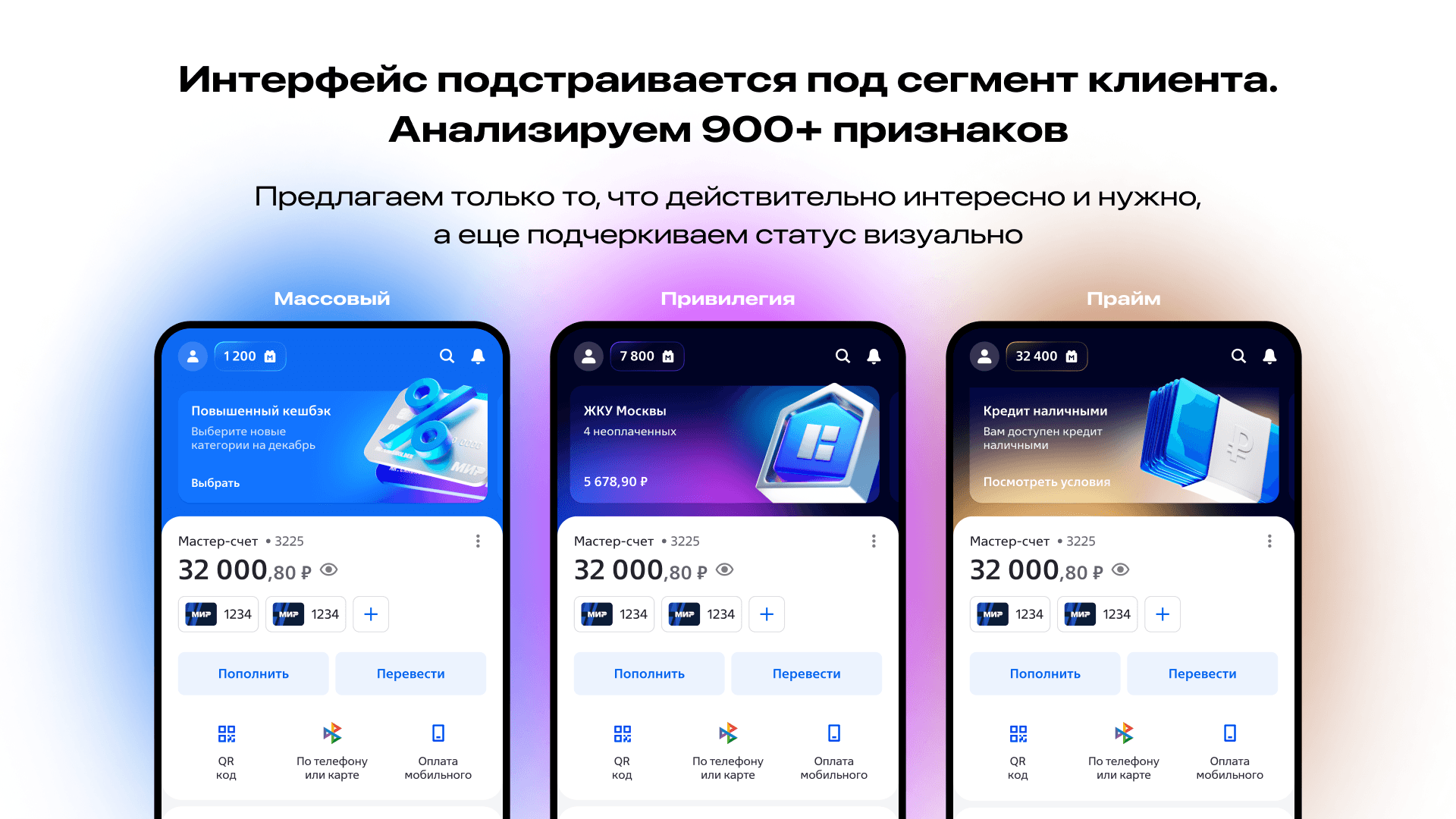 ВТБ Онлайн – кейс