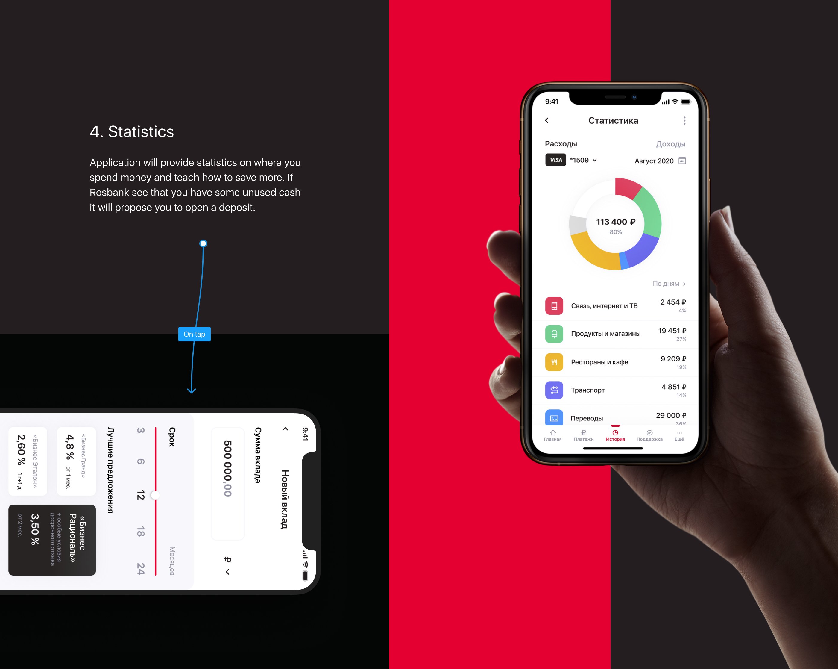 Дизайн-концепция мобильного приложения «Росбанка» – кейс