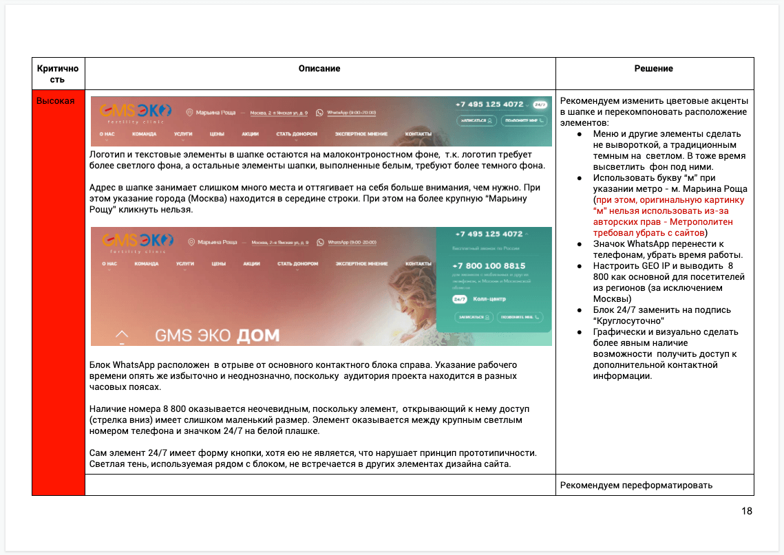 Как мы работали над повышением рождаемости (и конверсии) – кейс