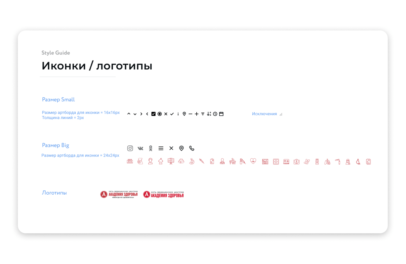 Как обновить сайт за счет мобильной версии на примере «Академии Здоровья» –  кейс