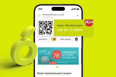 Приложение сети «Виктория»: 400 тысяч пользователей, DAU ≈ 30 тысяч человек