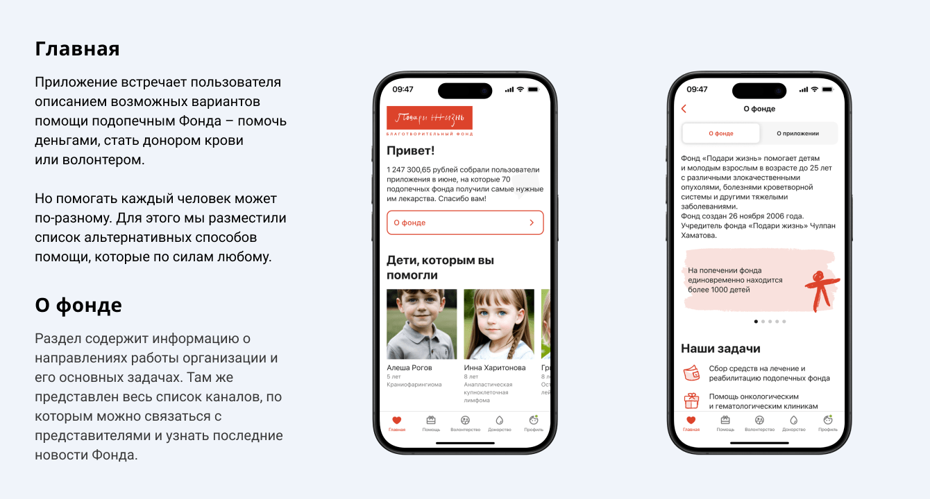 Благотворительность в телефоне: мобильное приложение для фонда «Подари жизнь»  – кейс