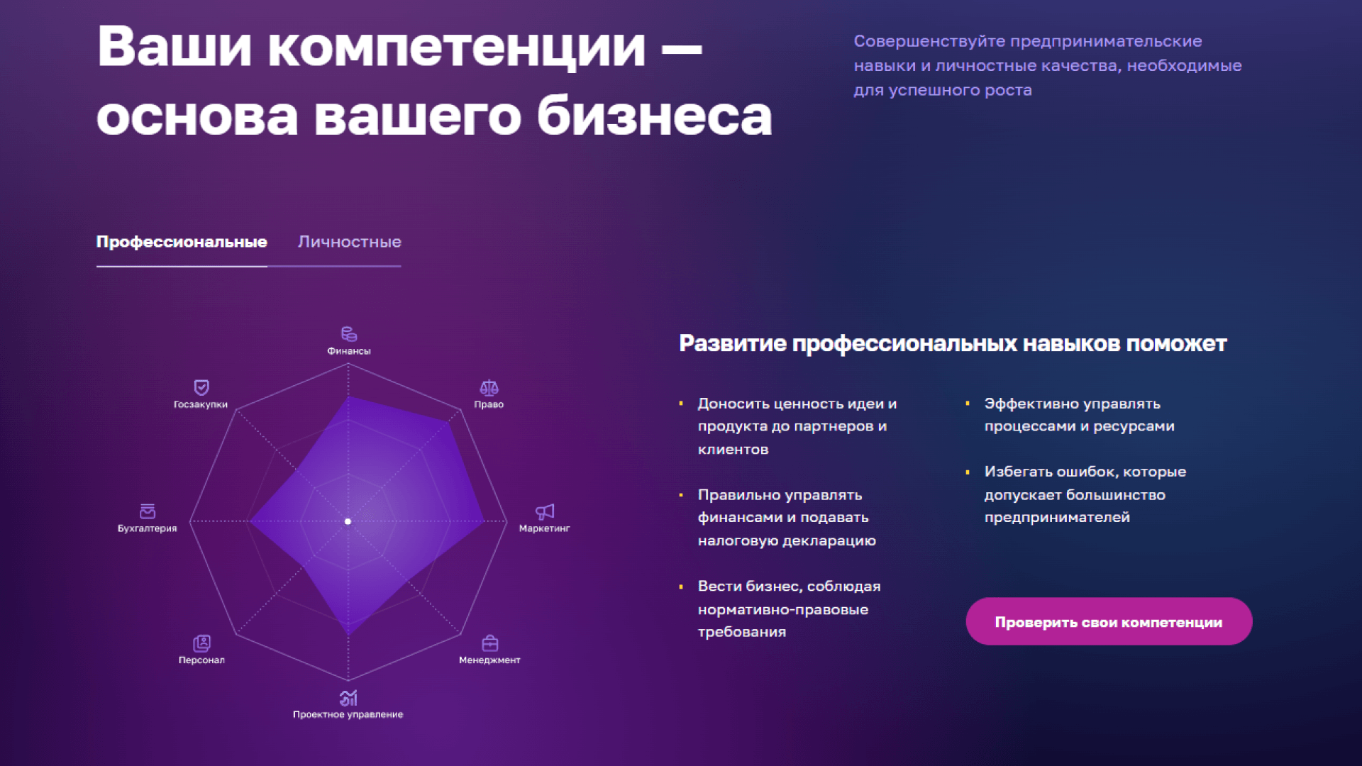 Цифровая платформа госэкспертизы. Вопросы предпринимателю. Бизнесмен вопрос.