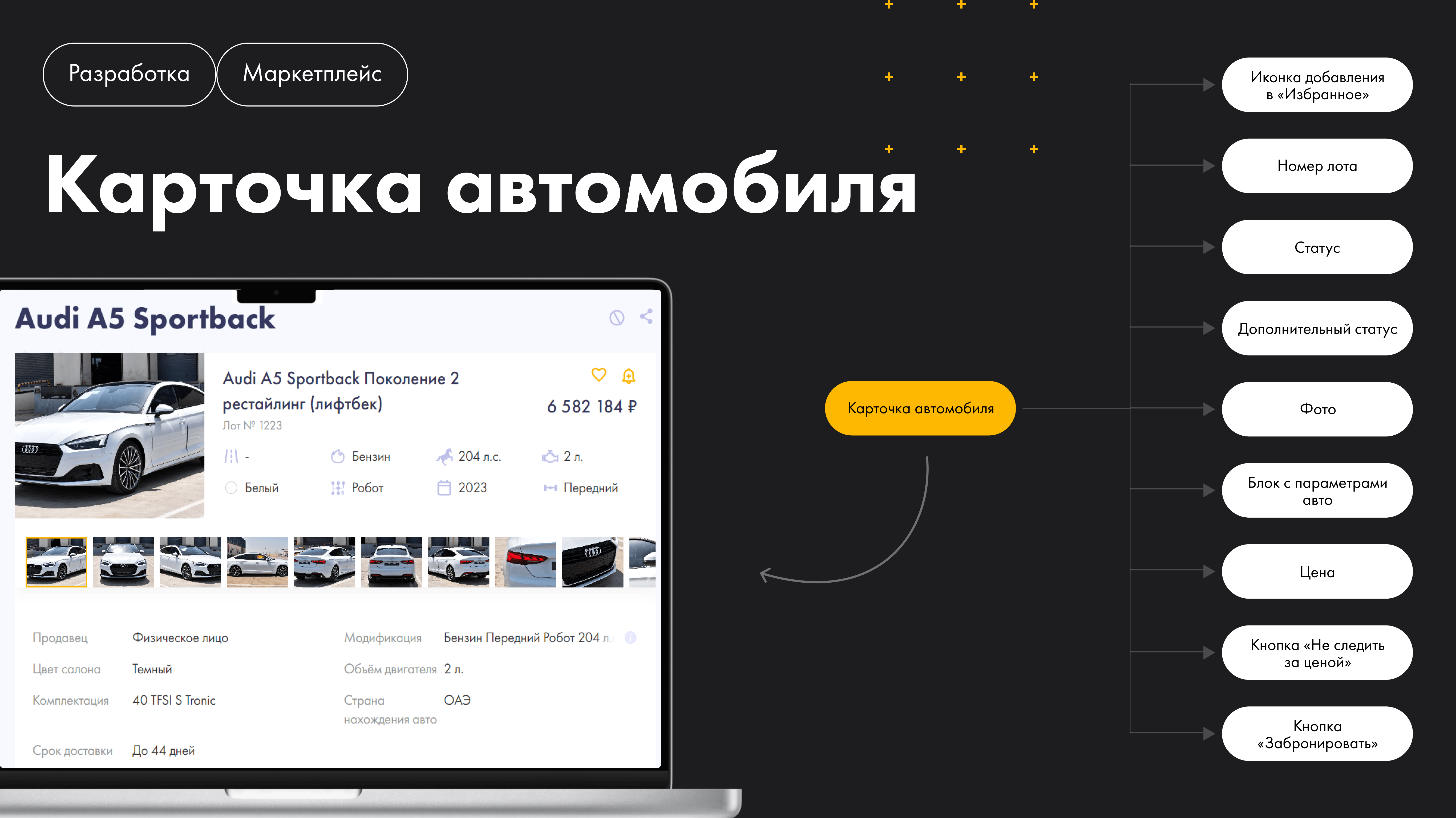 CarClick. Масштабировали онлайн-аукцион до международного маркетплейса –  кейс