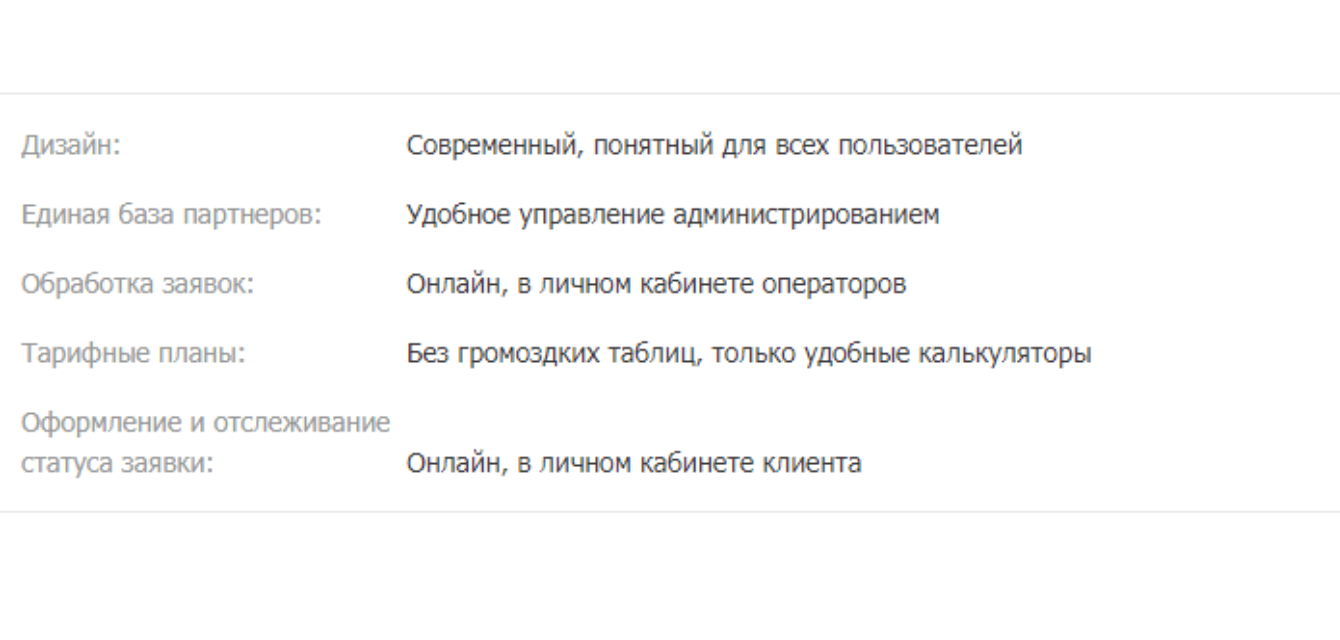 Из сайта-визитки в корпоративный портал со встроенной CRM – кейс