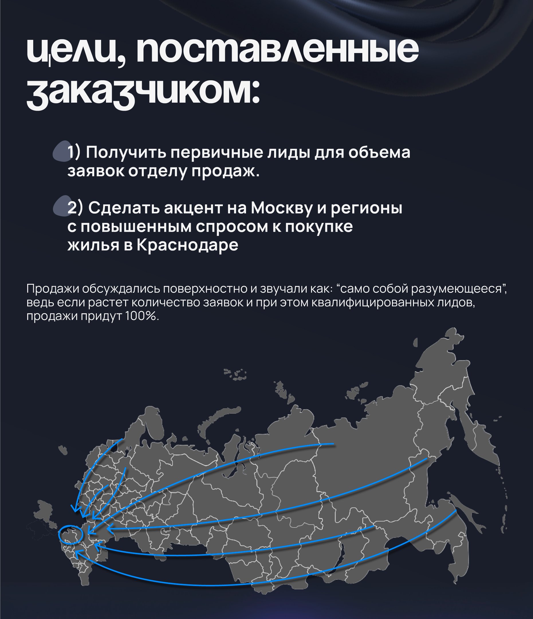 Брендформанс маркетинг +80% к узнаваемости бренда за 6 мес, +500% к  продажам – кейс