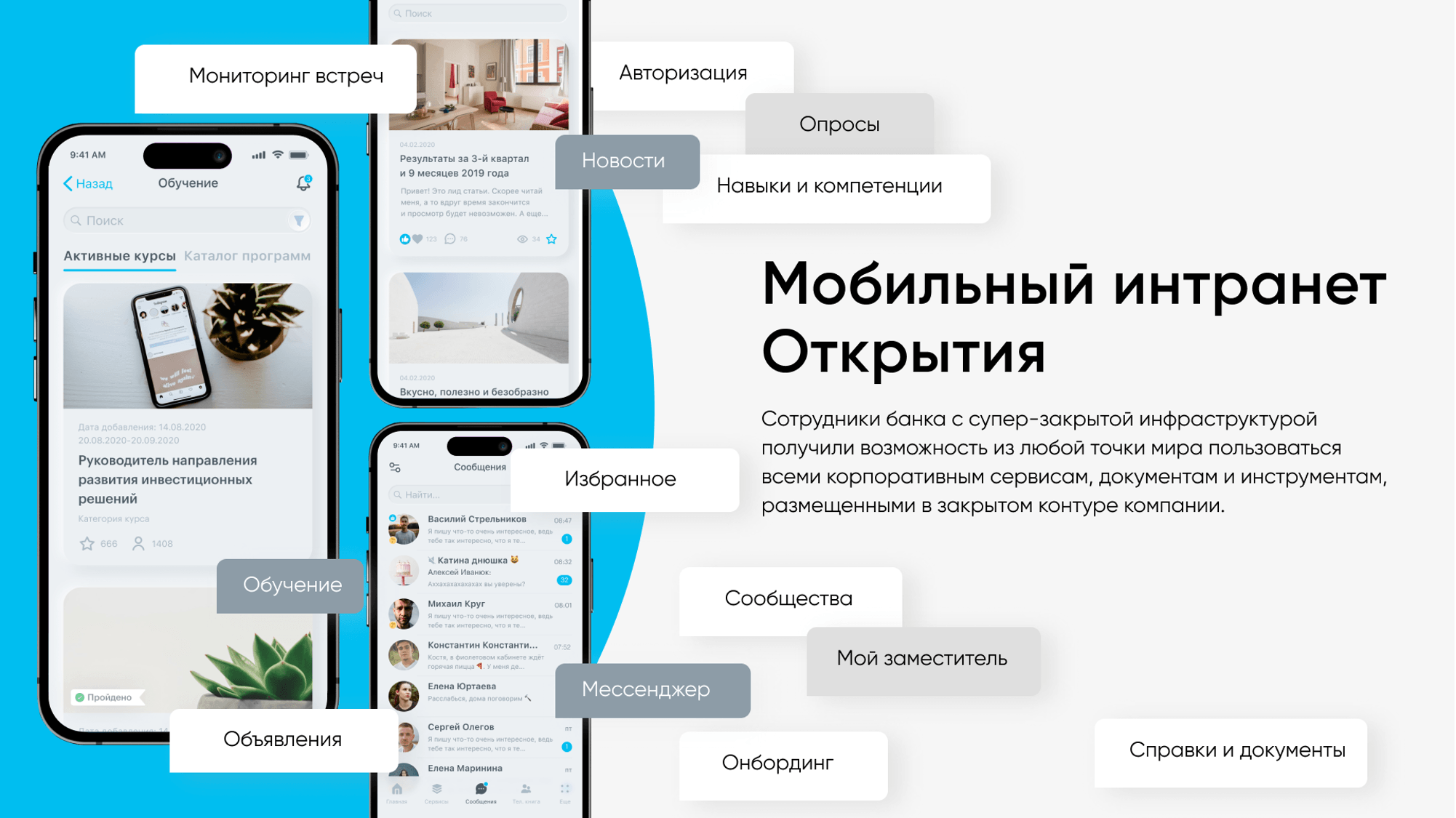 Корпоративный портал и мобильный интранет для сотрудников Банка 