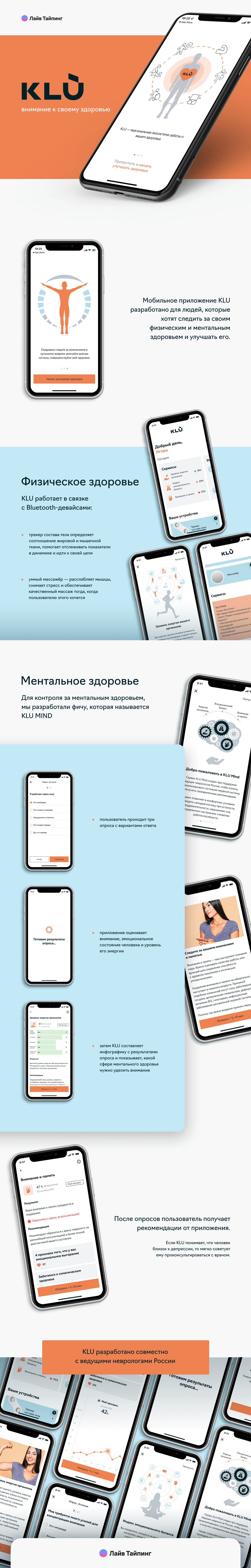 Сервис по контролю за ментальным здоровьем KLU MIND в мобильном приложении  KLU – кейс
