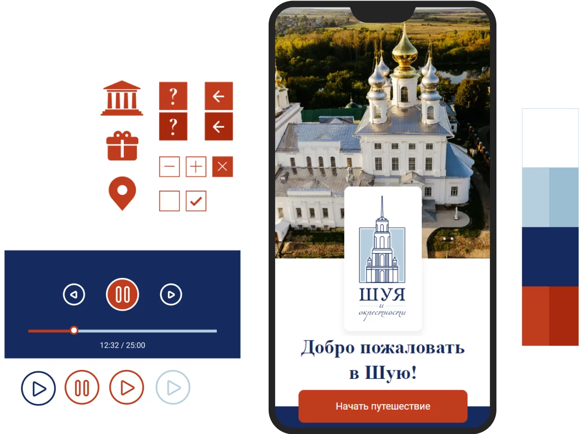 Шуя CityPass – кейс