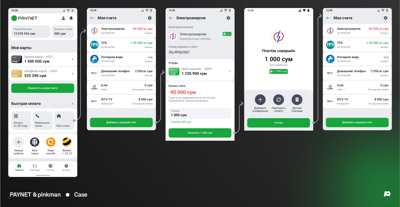 Сделали редизайн приложения за месяц для платежной системы Paynet – кейс