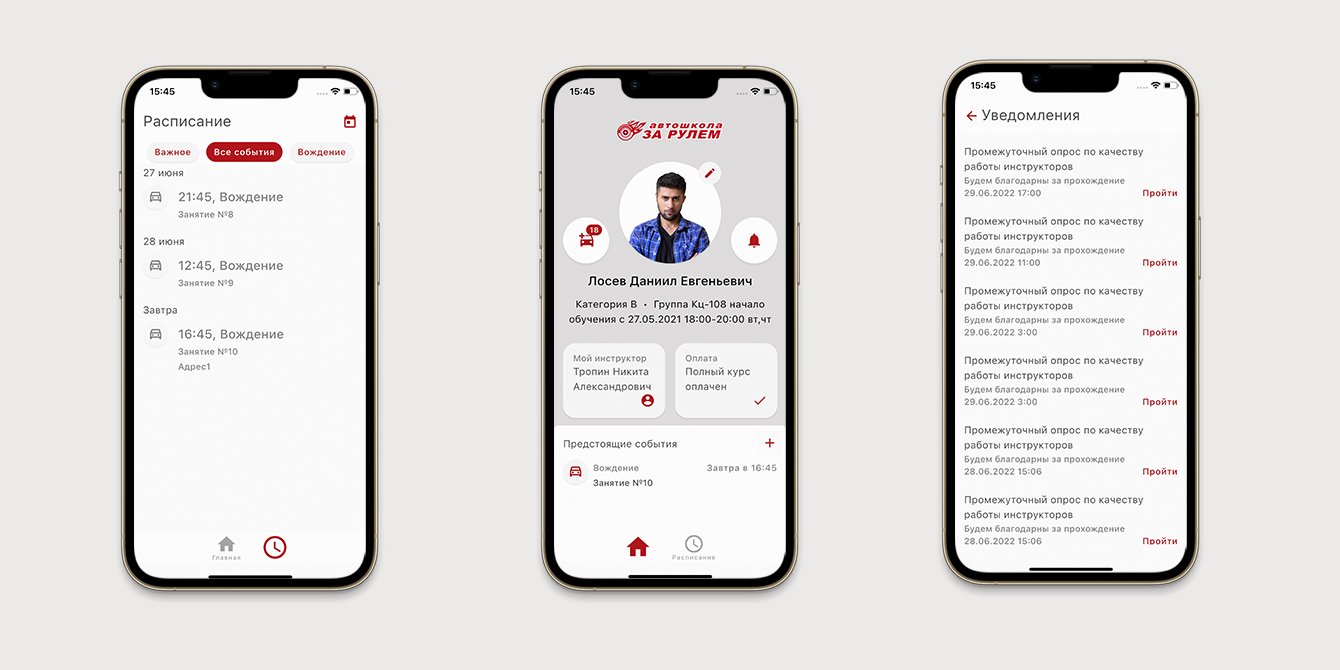 Приложение для автошколы – кейс