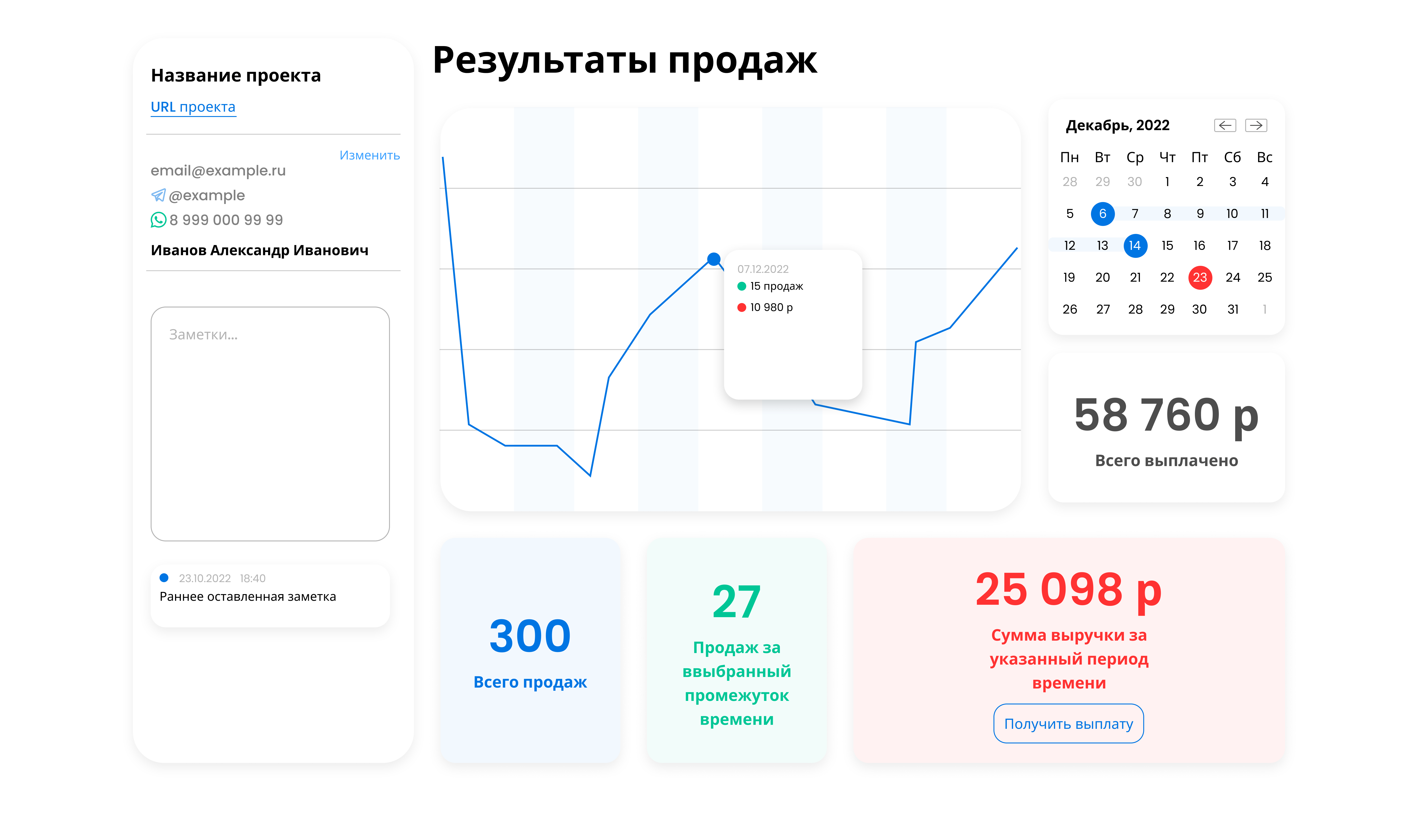 Сервис проверки автомобилей по VIN / ГОС номеру – кейс