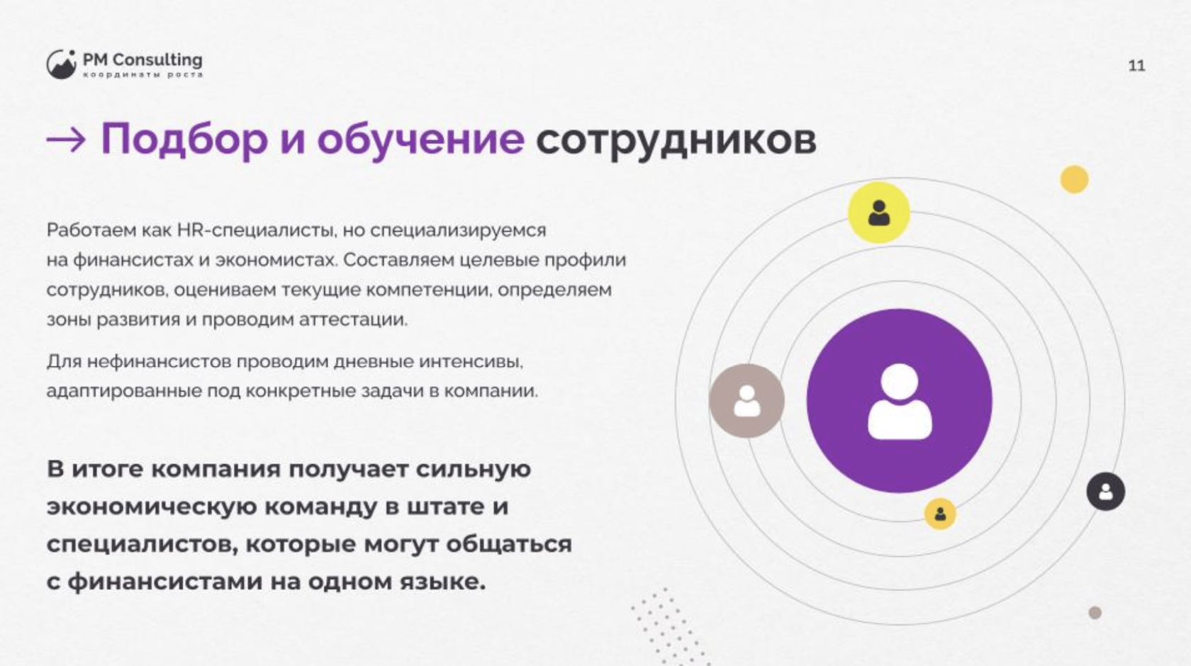 Презентация для консалтинговой компании – кейс