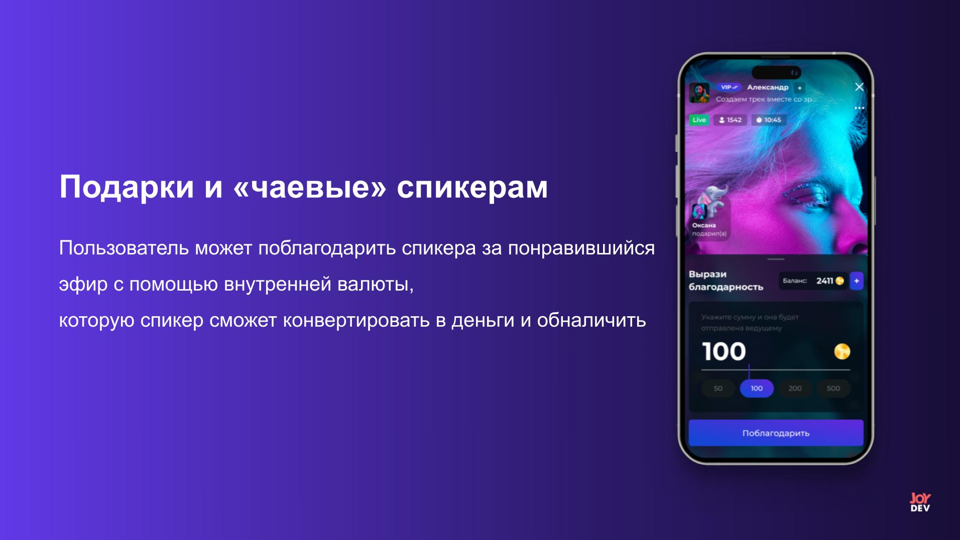 Talkme - социальная сеть с возможностью монетизации эфиров – кейс