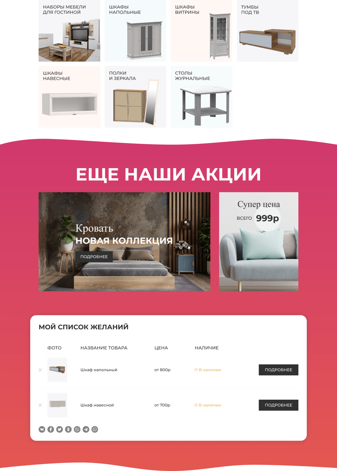 Разработка интернет-магазина для салона мебели Home – кейс