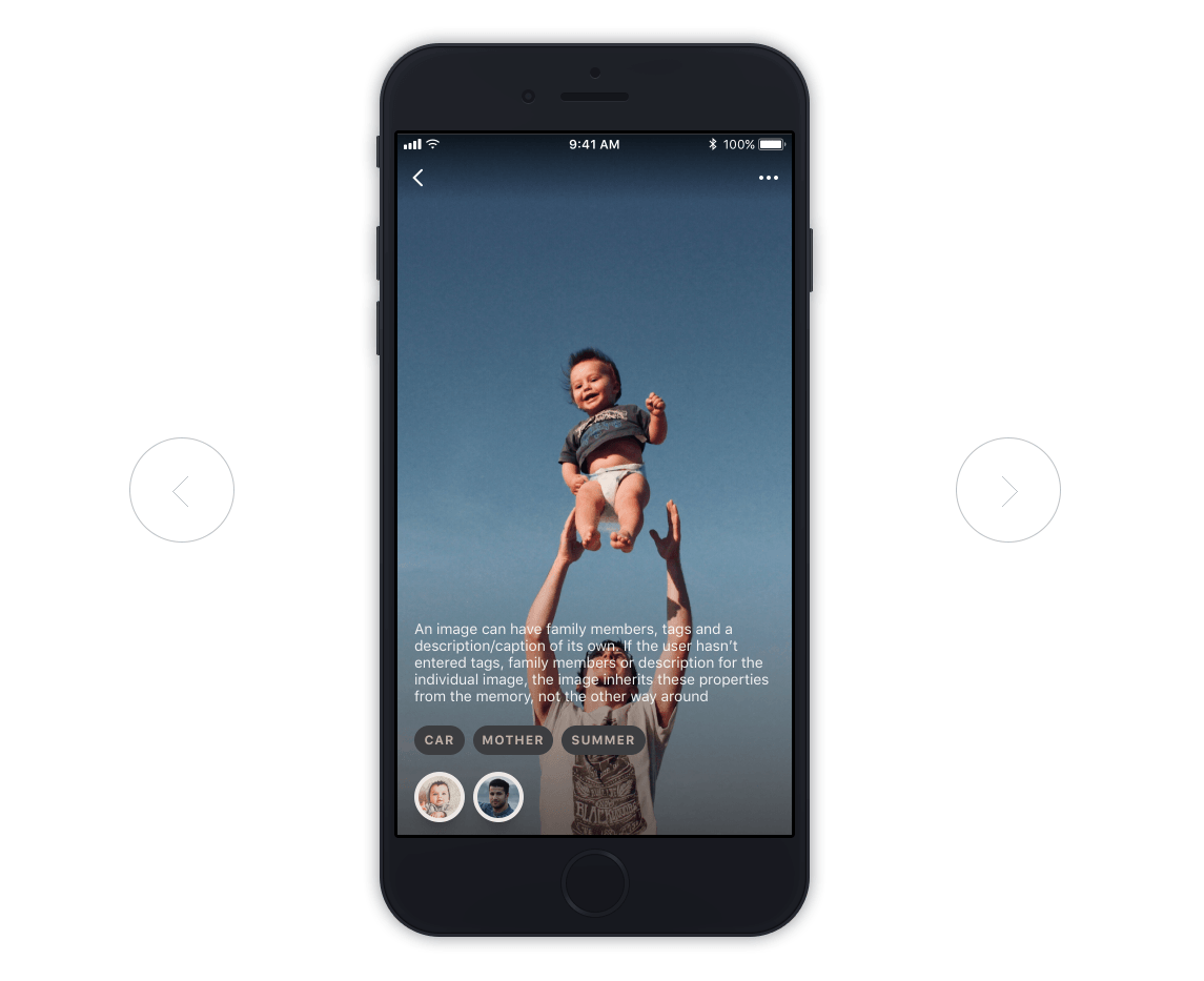 Memories - Приложение для обмена фотографиями с самыми близкими, аналог  Instagram – кейс