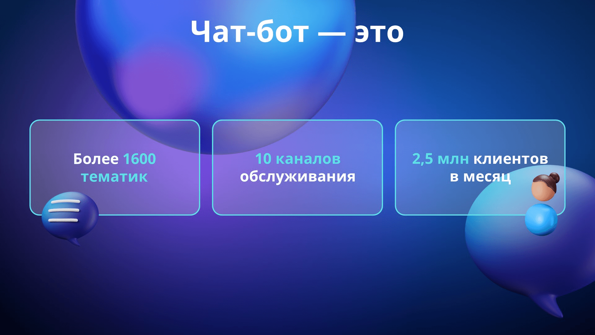 Кейсы чат ботов