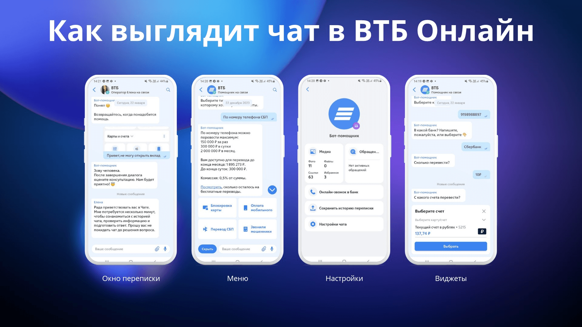 Чат-бот ВТБ – кейс