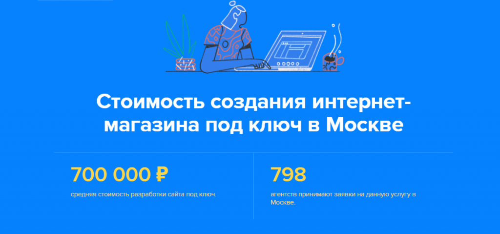 Сколько Москве Интернет Магазин