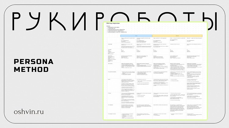 Какие этапы и исследования необходимы, чтобы получить хороший сайт?