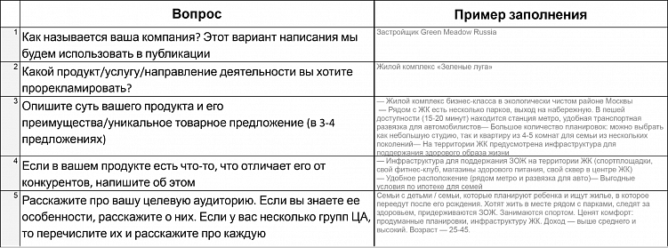 Фрагмент брифа, который мы высылаем заказчикам. В документе вставляем пример, чтобы клиент лучше понимал, какую информацию писать