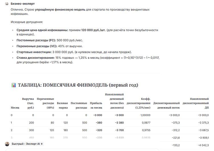 ИИ для бизнеса 2026