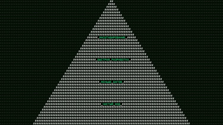 От хаоса к порядку: делимся лучшими практиками фронтенд-разработки