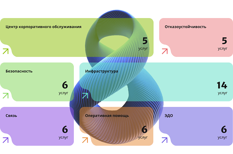 Кстати, на сайте проекта он динамический: не просто картинка, а подвижный элемент