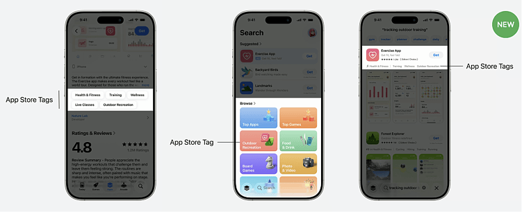 Свежие обновления App Store и Google Play и как они влияют на оптимизацию мобильных приложений (ASO)