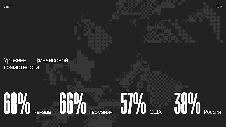 Геймификация в финтехе: как игры помогают банкам
