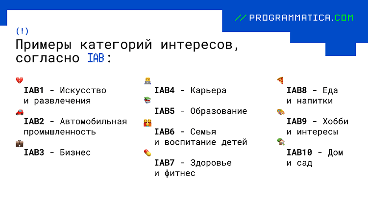 Как эффективно настроить таргетинг в программатик-рекламе: полное руководство