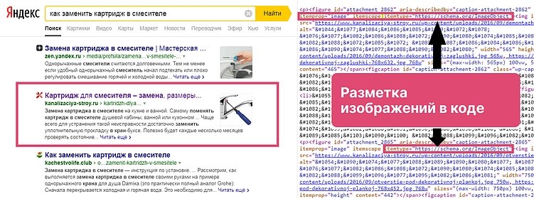 Микроразметка сайта - что это и зачем использовать.