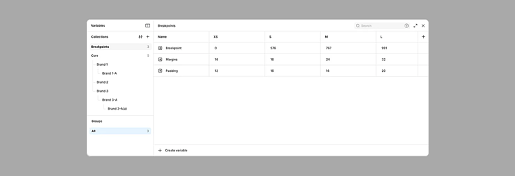 Переменные и расширенные коллекции Figma: важное для дизайн-систем.