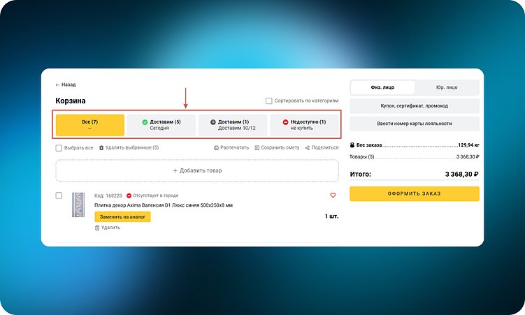 ТОП-10 интернет-магазинов товаров для строительства и ремонта (DIY): 60 удачных UX-решений