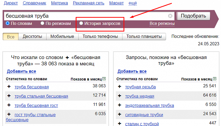 Запустили Директ и нет лидов?  7 шагов базовой оптимизации рекламы