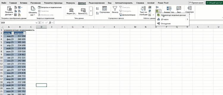 Отчёт по эффективности рекламы в Телеграм Эдс
