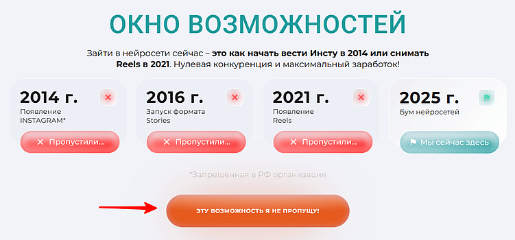 Как продвигать вебинар, чтобы он приносил регистрации и продажи: пошаговая стратегия