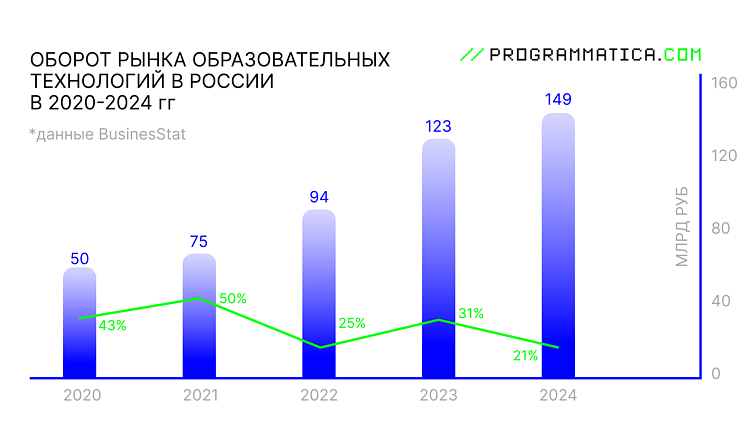 Как зарабатывать на видео в 2025 году: практичный гайд для маркетологов и авторов