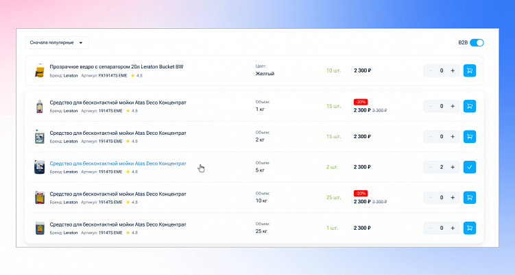 Как разработать оптовый интернет-магазин для B2B, который сделает продажи быстрее и эффективнее
