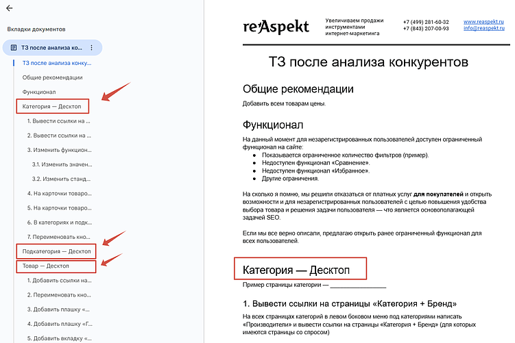 Пошаговое руководство для SEO-анализа конкурентов